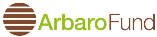 Climate Smart Agriculture Capacity Building
